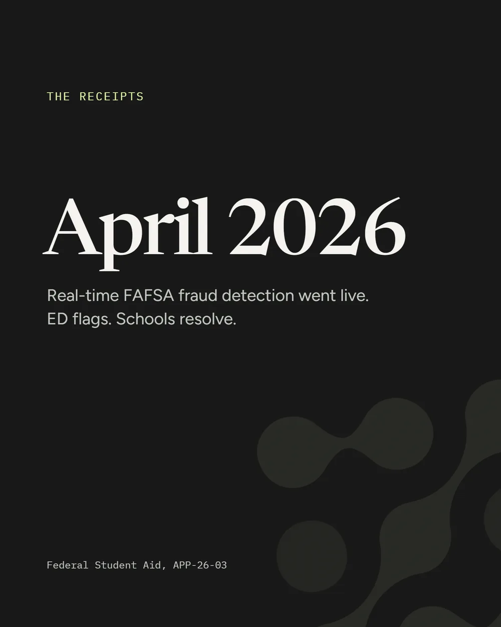 Receipt card: April 2026. Real-time FAFSA fraud detection went live. ED flags. Schools resolve. Source: Federal Student Aid, APP-26-03.